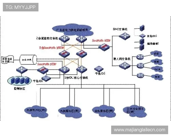 如何安全使用PG娱乐登录入口网页版，保障账号信息安全的实用技巧