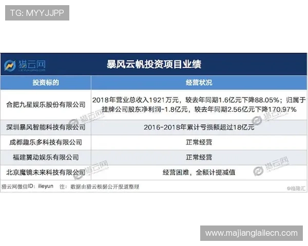 七天娱乐城充值提现流程全攻略确保资金安全高效操作